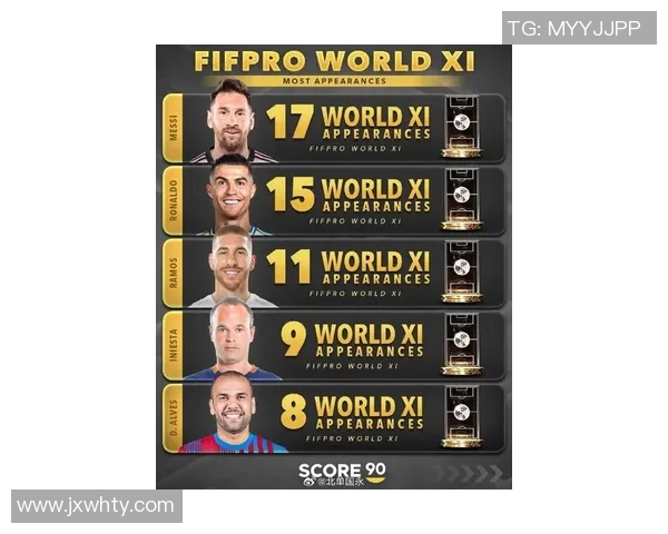 最佳出击足球明星名单揭晓球迷们心目中的传奇球员一一登场